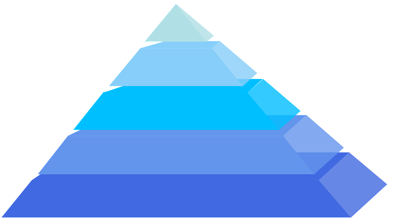 LAYER 2 VS. LAYER 3 NETWORKS